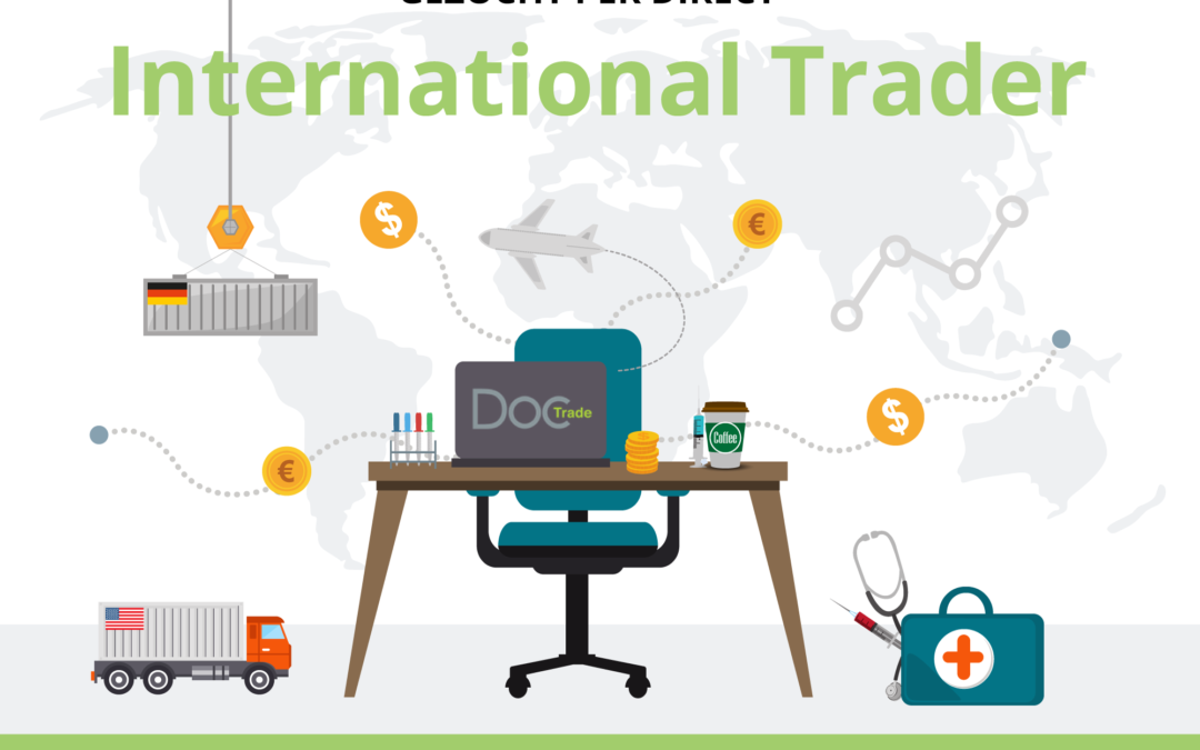 Vacature International traders/commercieel medewerkers